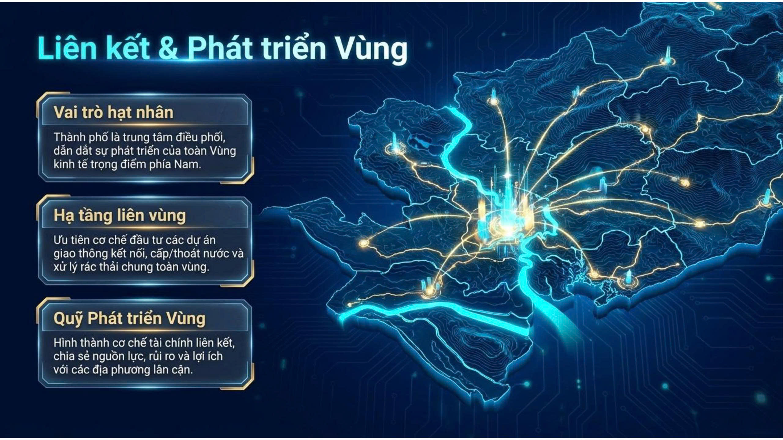 BỆ PHÓNG THỂ CHẾ MỚI ĐỂ TÁI CẤU TRÚC KHÔNG GIAN ĐÔ THỊ THÀNH PHỐ HỒ CHÍ MINH  TỪ KHÁT VỌNG TRÊN BẢN VẼ ĐẾN HIỆN THỰC PHÁT TRIỂN
